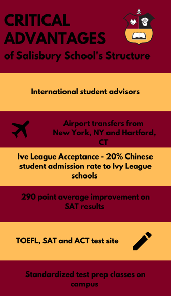 Critical Advantages of Salisbury Schools Structure